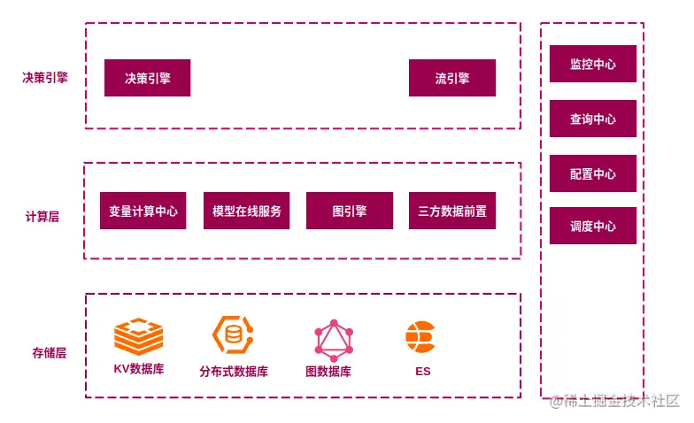 2021-04-13 19-03-45屏幕截图.png