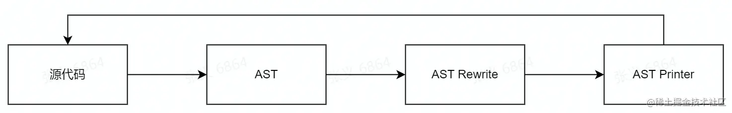 UML 图.jpg