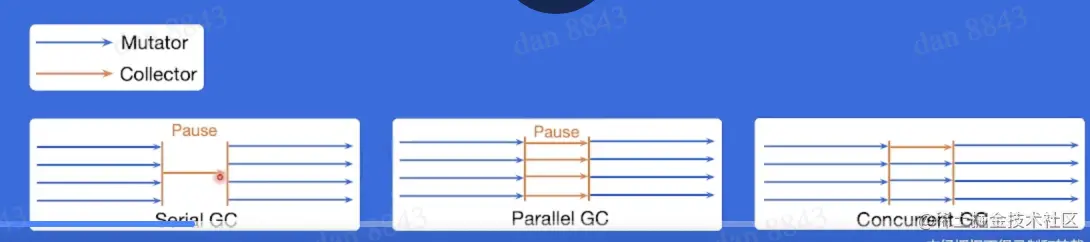 截屏2022-05-14 下午7.08.07.png