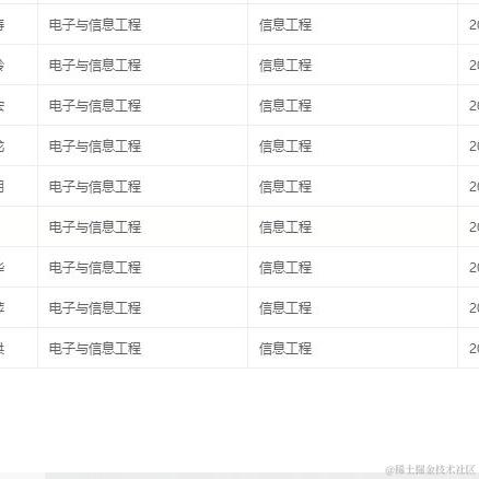回到夏天于2021-08-05 09:50发布的图片