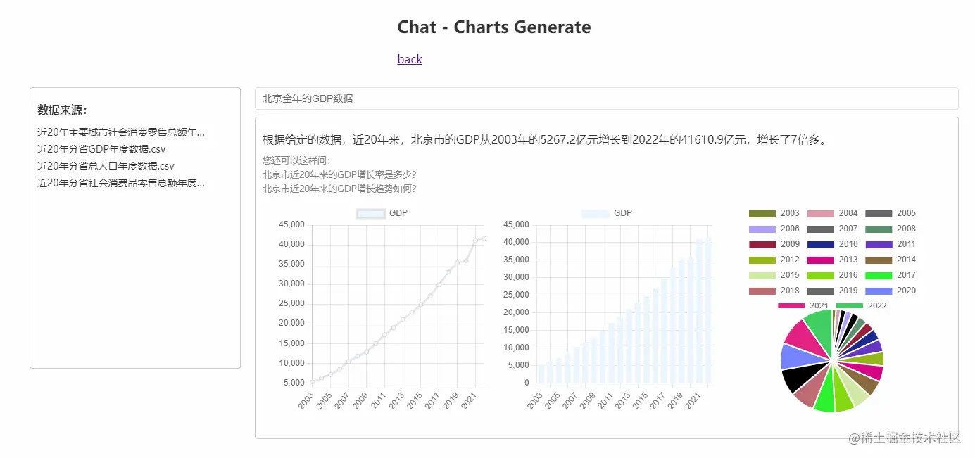 charts02.gif