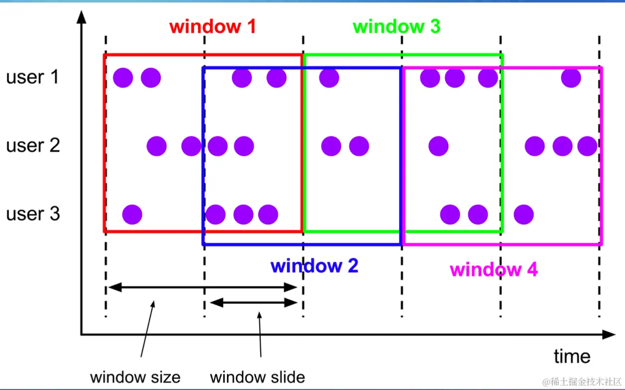 截屏2022-07-29 16.27.50.png