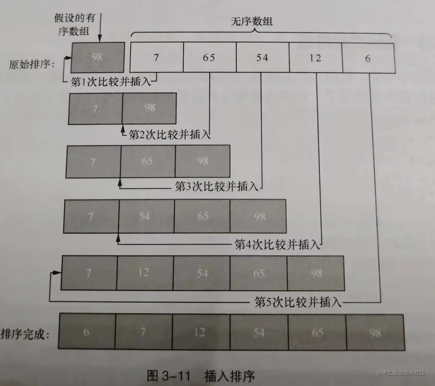 a4121bf01ab5166ff79dbdf6a906e29.jpg