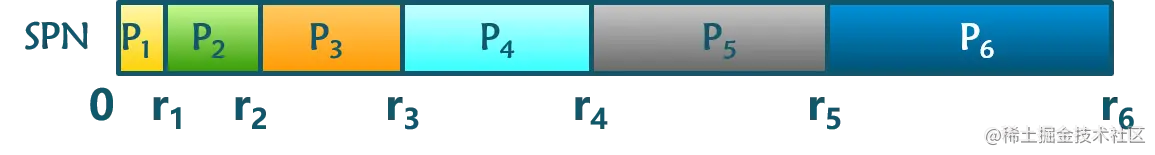 20190110200155944.png