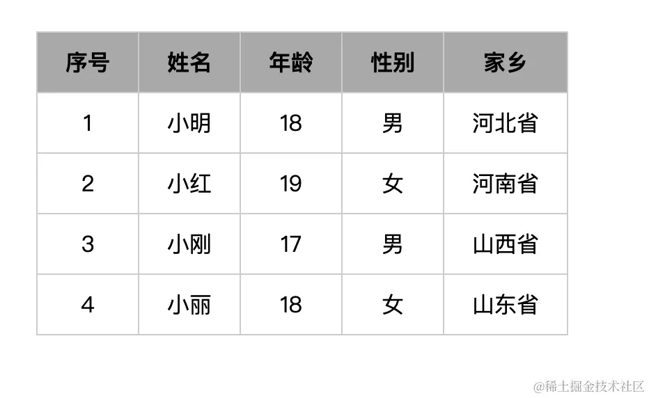 截屏2023-04-24 16.44.17.png