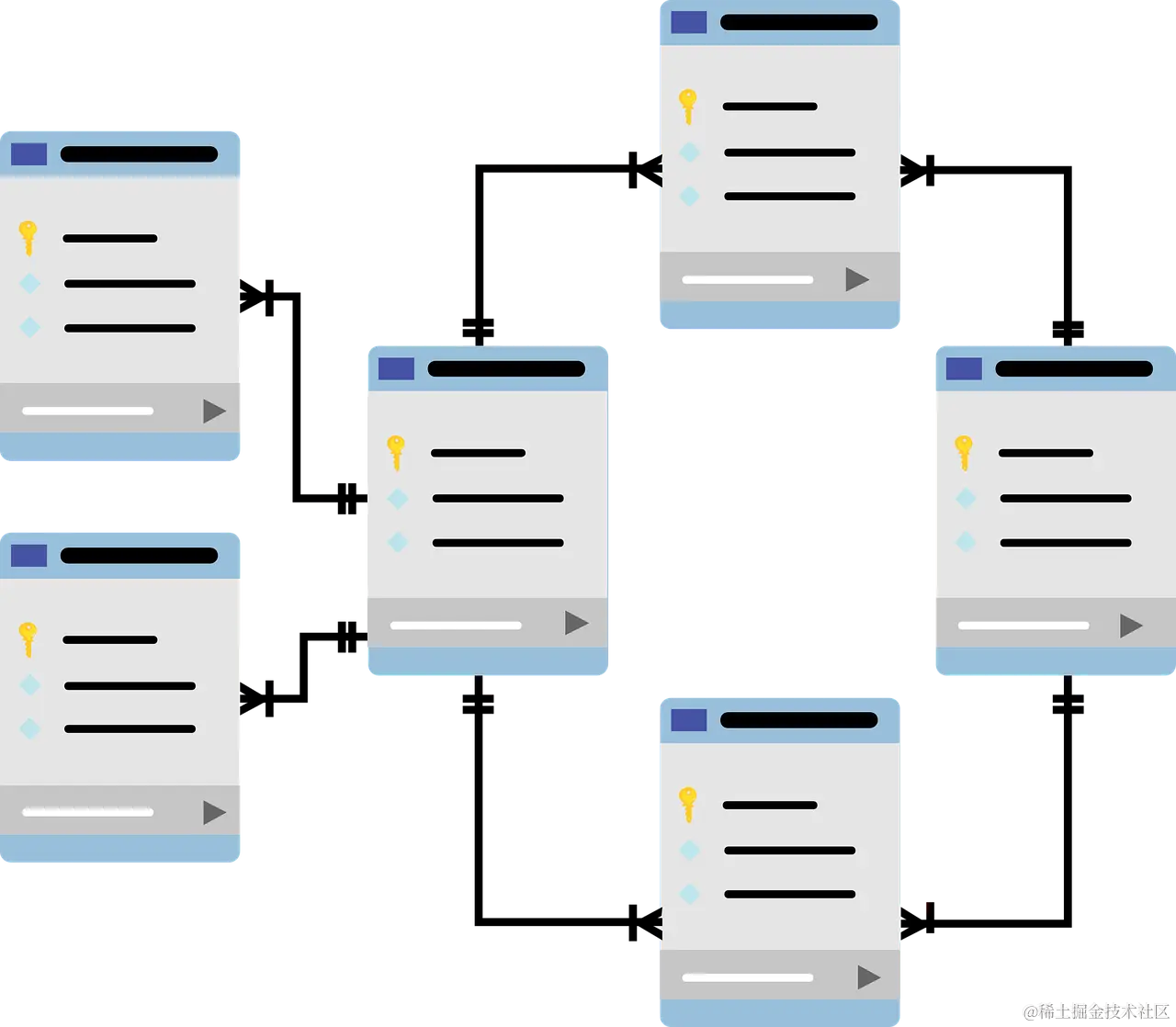 database-schema-1895779_1280.png