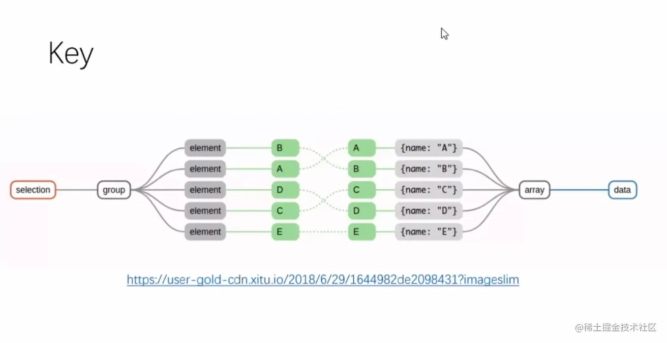 截屏2022-06-05 下午11.06.09.png