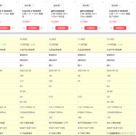 一口一个馍于2023-06-20 10:25发布的图片