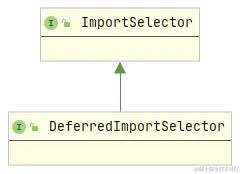 DeferredImportSelector类图