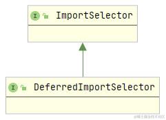 DeferredImportSelector类图