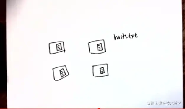 Pasted image 20211104103933.png