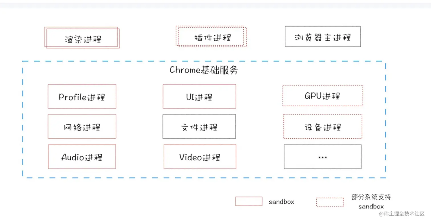 截屏2023-05-08 上午10.27.38.png