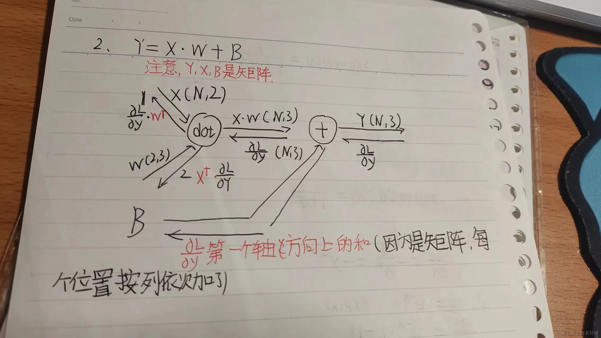 Paste image 17125778107849d0585d33141434e7cf448fd3b72762.jpg