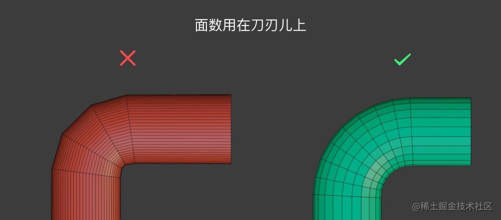 Best practices for shapes and materials in modeling tools - Moment For ...