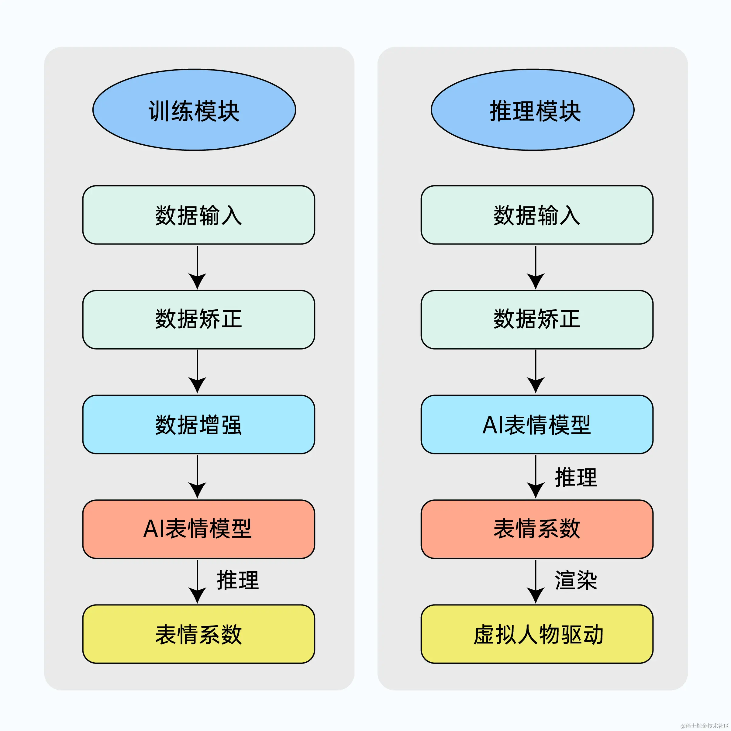 9e63d1550573aa49439c11936e68c6fd.png