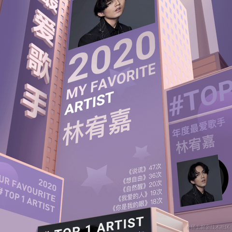 阿肥发于2020-12-28 19:00发布的图片