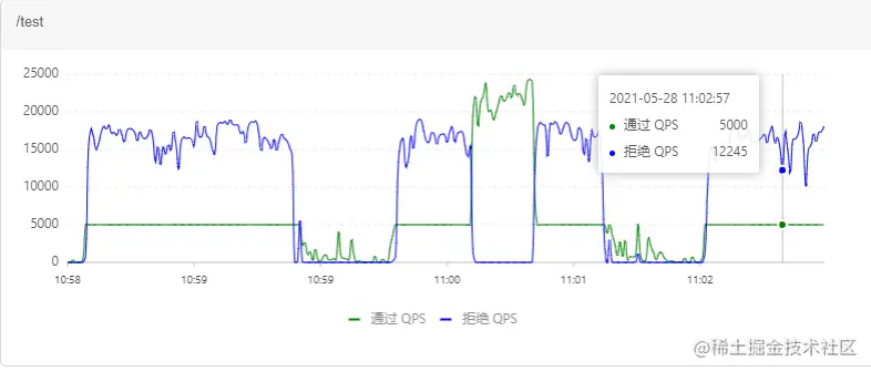 QQ截图20210528110333.png