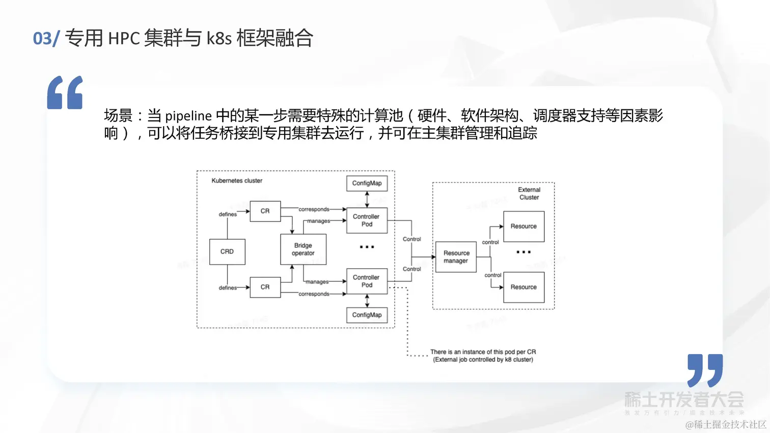 于鸿磊 - 云原生技术跨向生物信息计算领域的最后10公里_页面_19.jpg