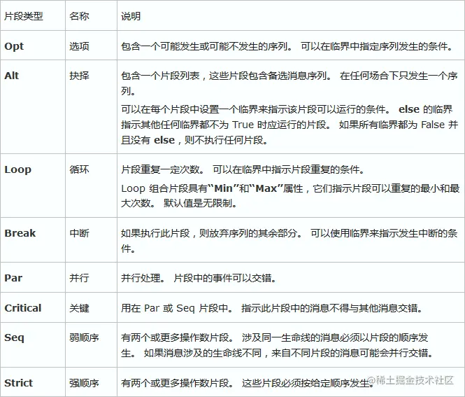 组合片段1.png