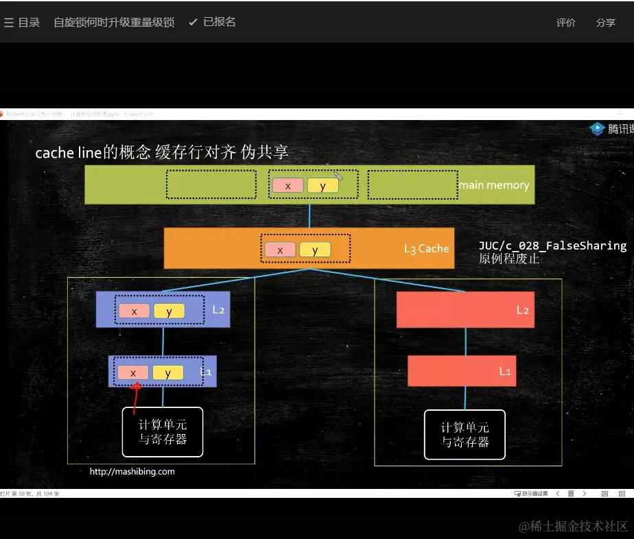 缓存航3-一小块.jpg