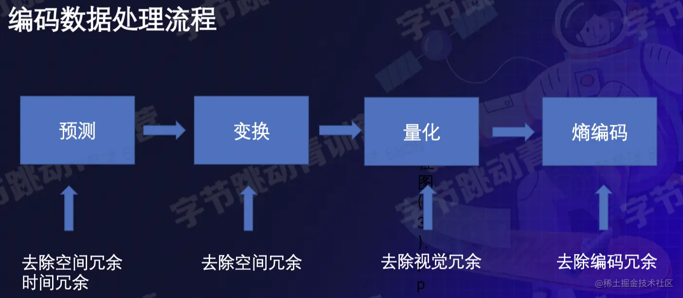 截屏2022-08-16 17.00.10.png