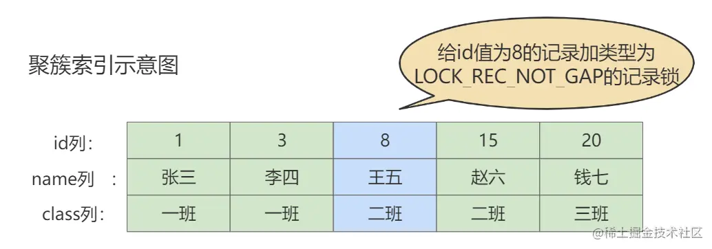 image-20220328185943202.png