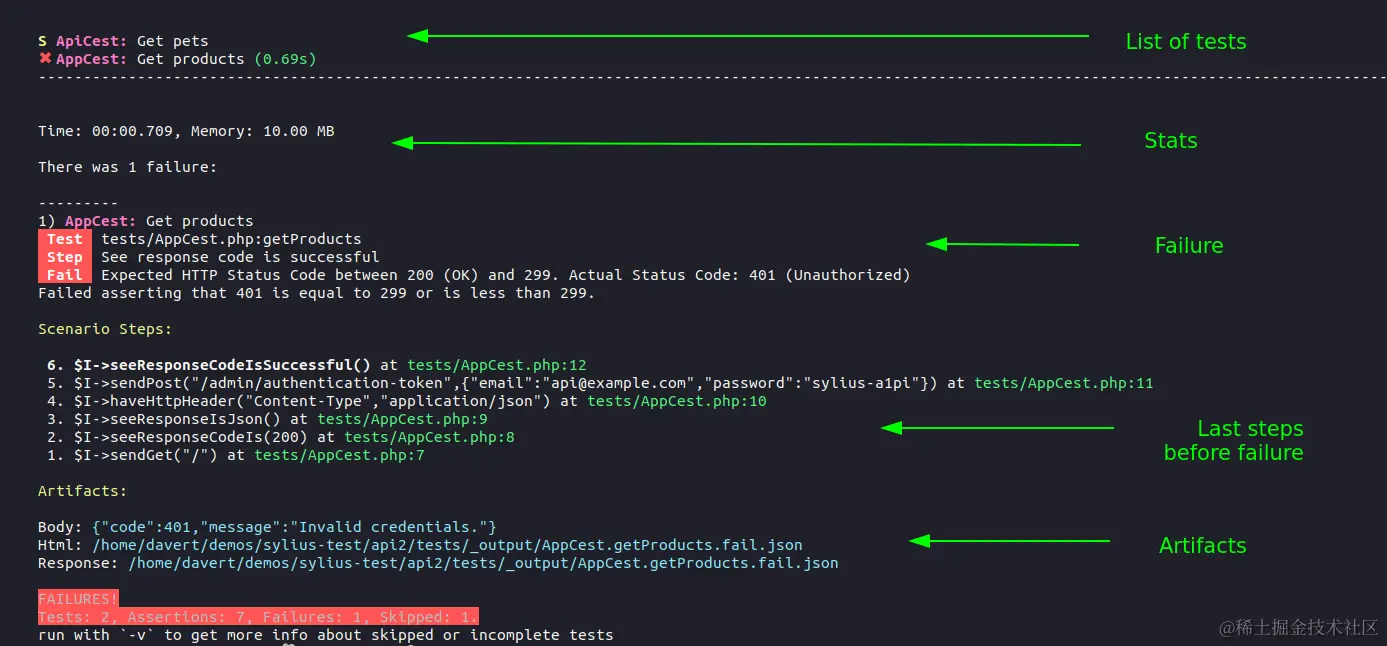 codecept-cli.png