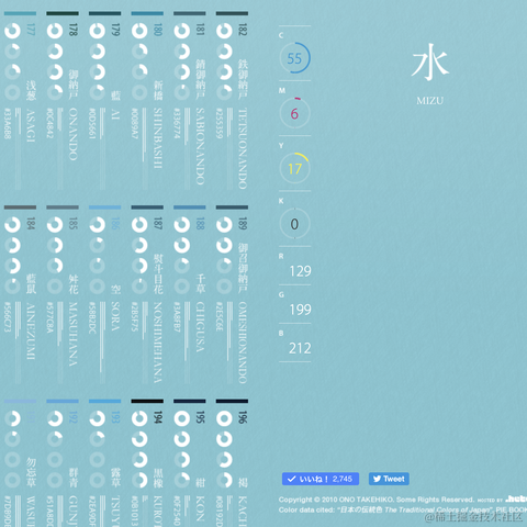 古柳于2021-03-11 09:07发布的图片