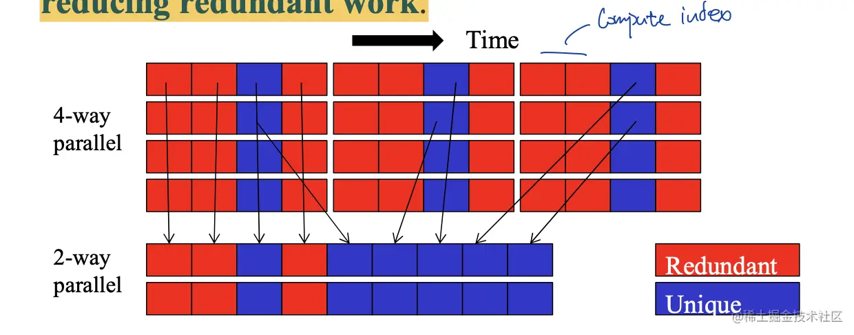 Screen Shot 2022-06-05 at 7.58.14 PM.png