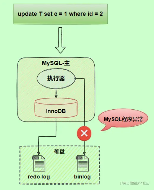 image-20220715195016492.png