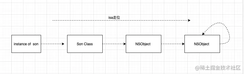 截屏2021-06-18 下午3.00.30.png