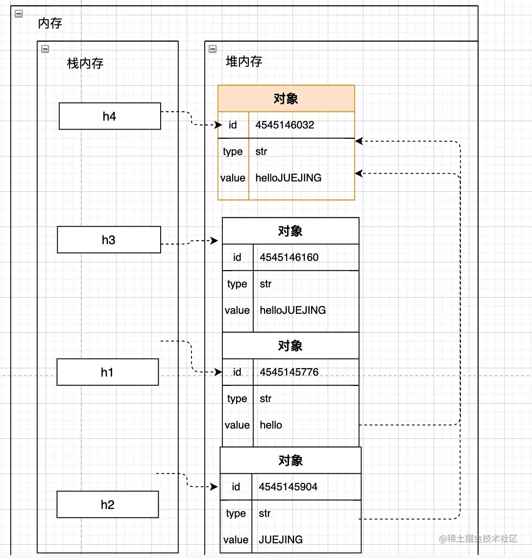 截屏2021-06-03 23.25.03.png