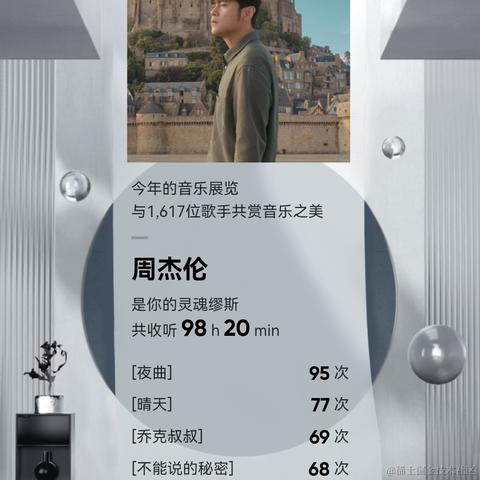 山有雾于2023-12-20 14:27发布的图片