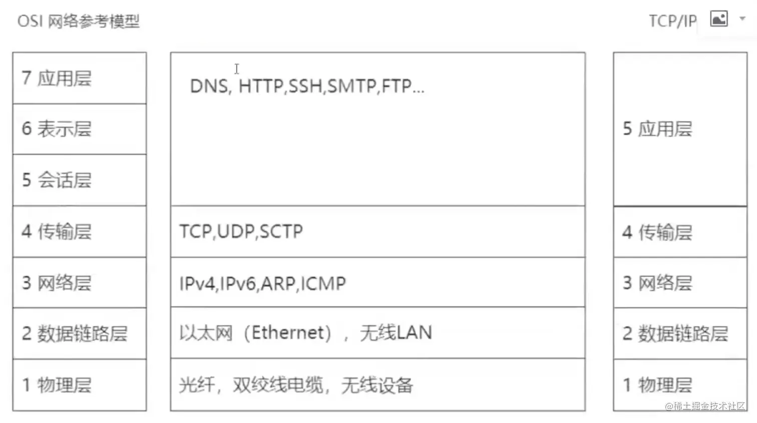 截屏2021-09-29 下午3.39.59.png