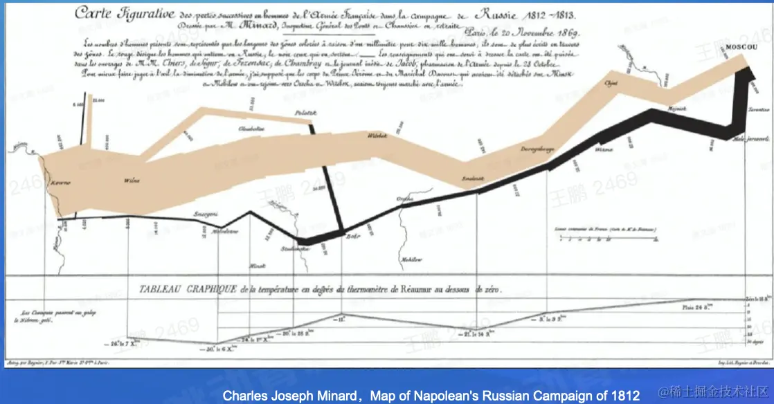 截屏2022-08-20 19.19.24.png