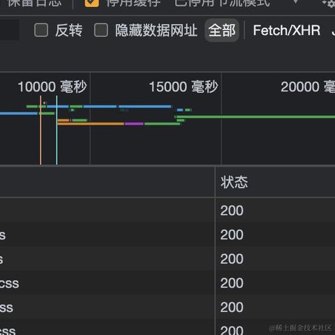Ai黄金眼于2022-07-06 08:11发布的图片