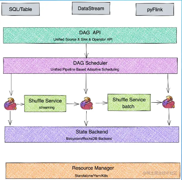 屏幕截图 2022-07-27 234943.png