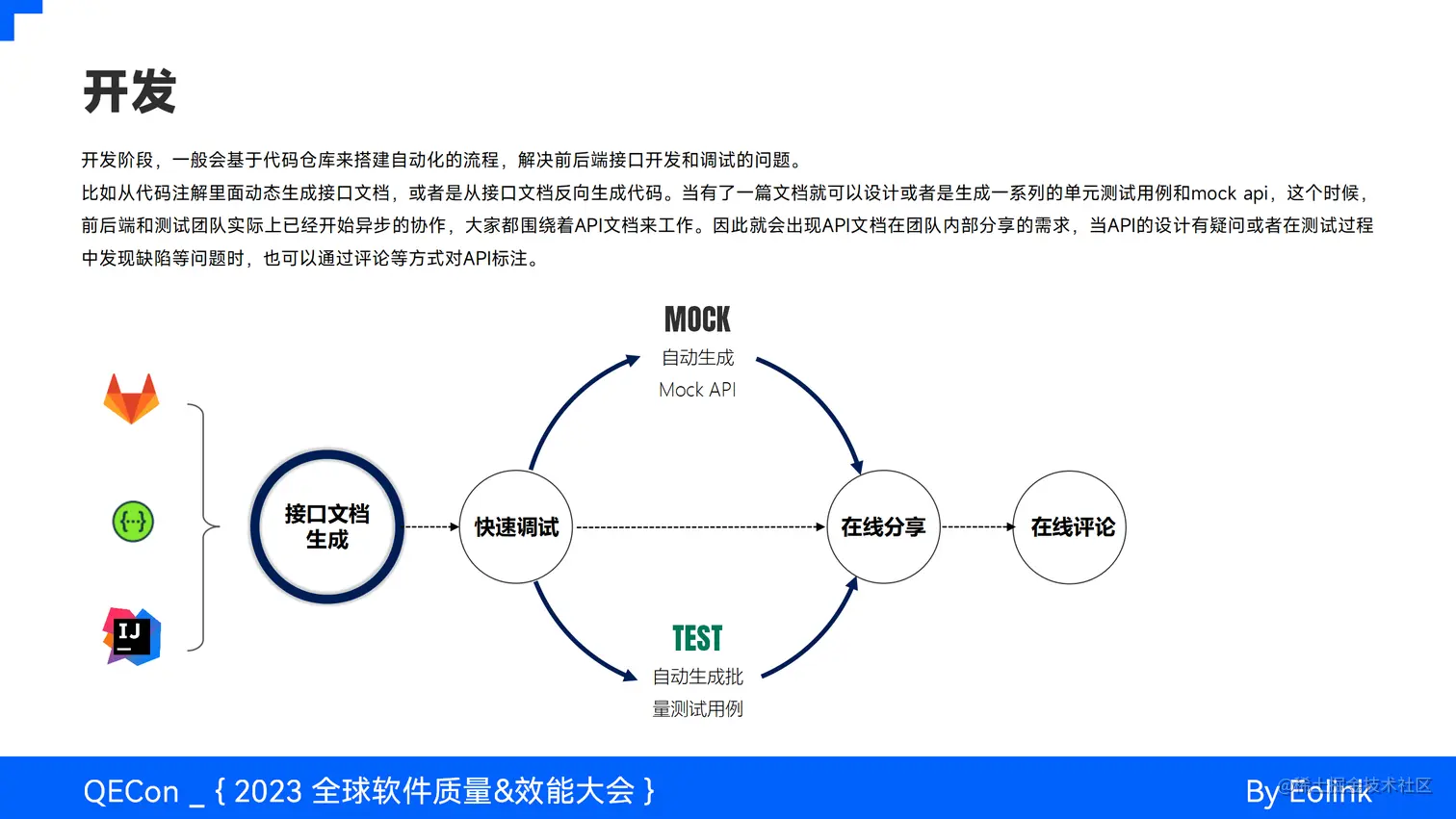API 全生命周期治理实践与 AI 结合的探索_15.png