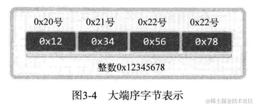 3BC7E50B-C603-45E7-B160-13993BF56B3A.png