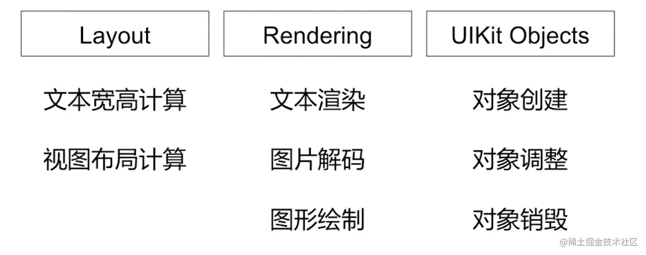 截屏2022-11-05 14.38.06.png