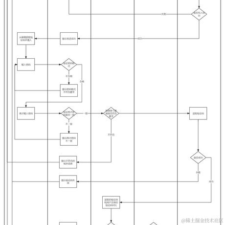 文龙兄于2024-05-09 17:02发布的图片