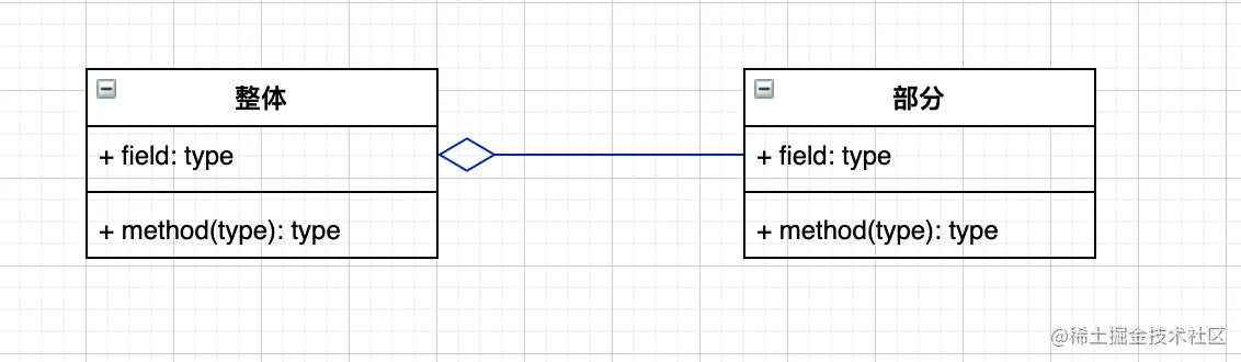 截屏2023-08-02 11.45.55.png
