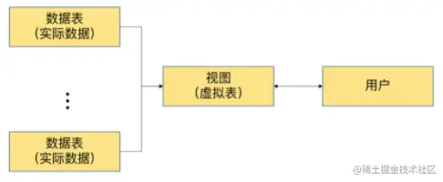 image-20211010211744459.png