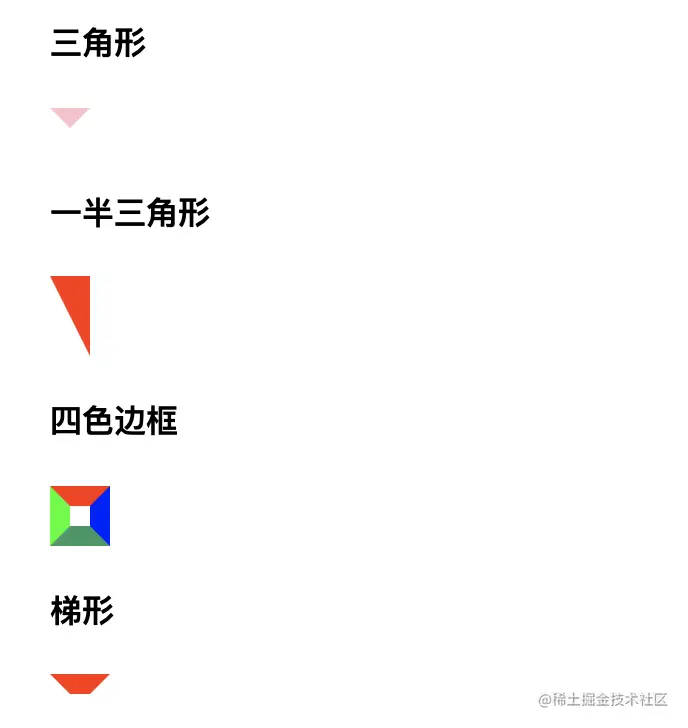 border绘制图形