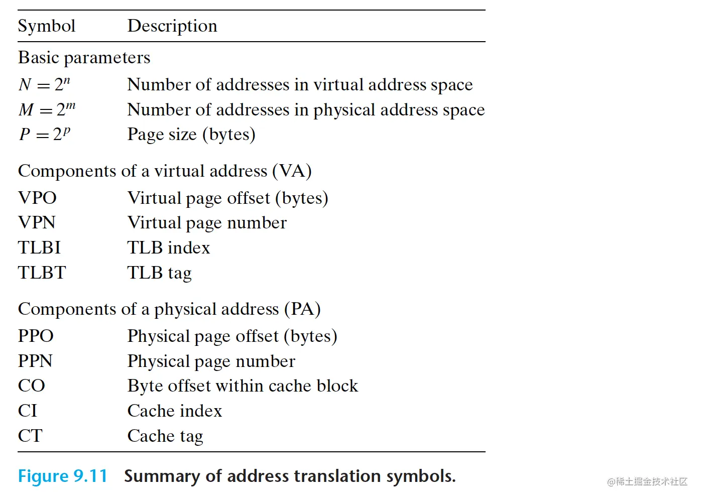截屏2023-03-01 15.37.05.png