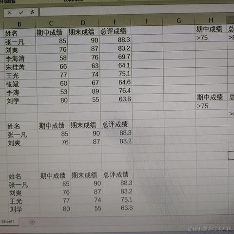 莫子榆于2023-04-20 00:20发布的图片