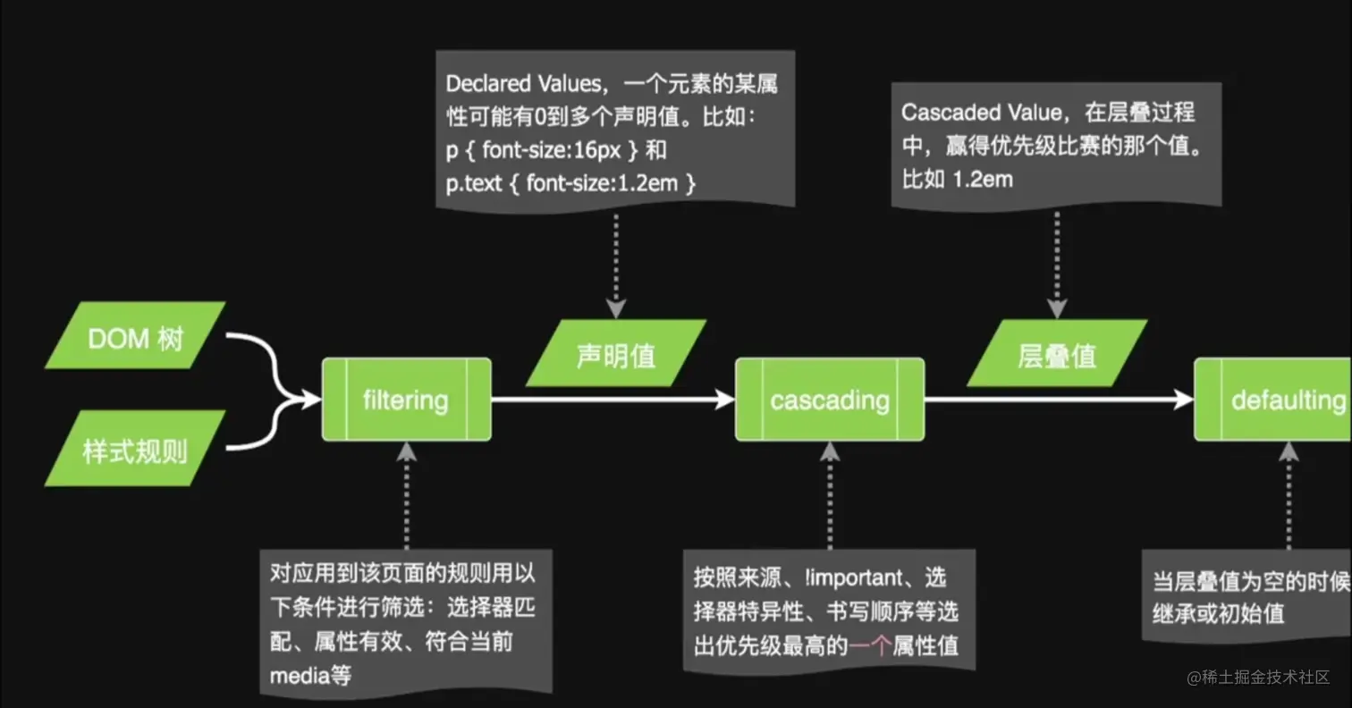 屏幕截图 2023-07-29 101320.png