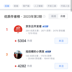 SamDeepThinking于2023-03-15 10:27发布的图片