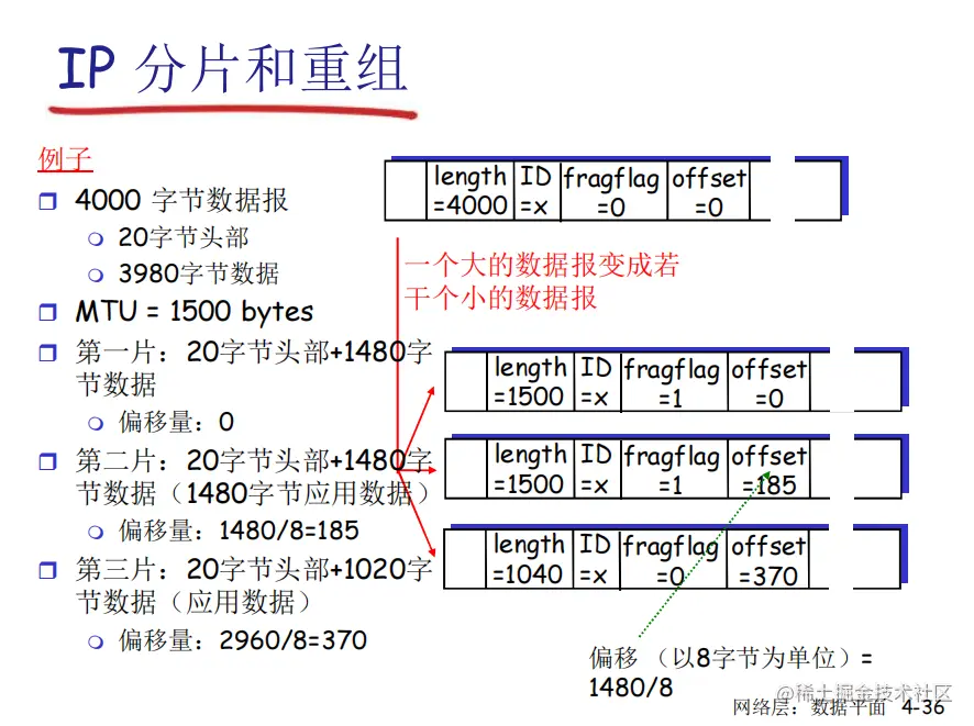 image-20220603162419304.png