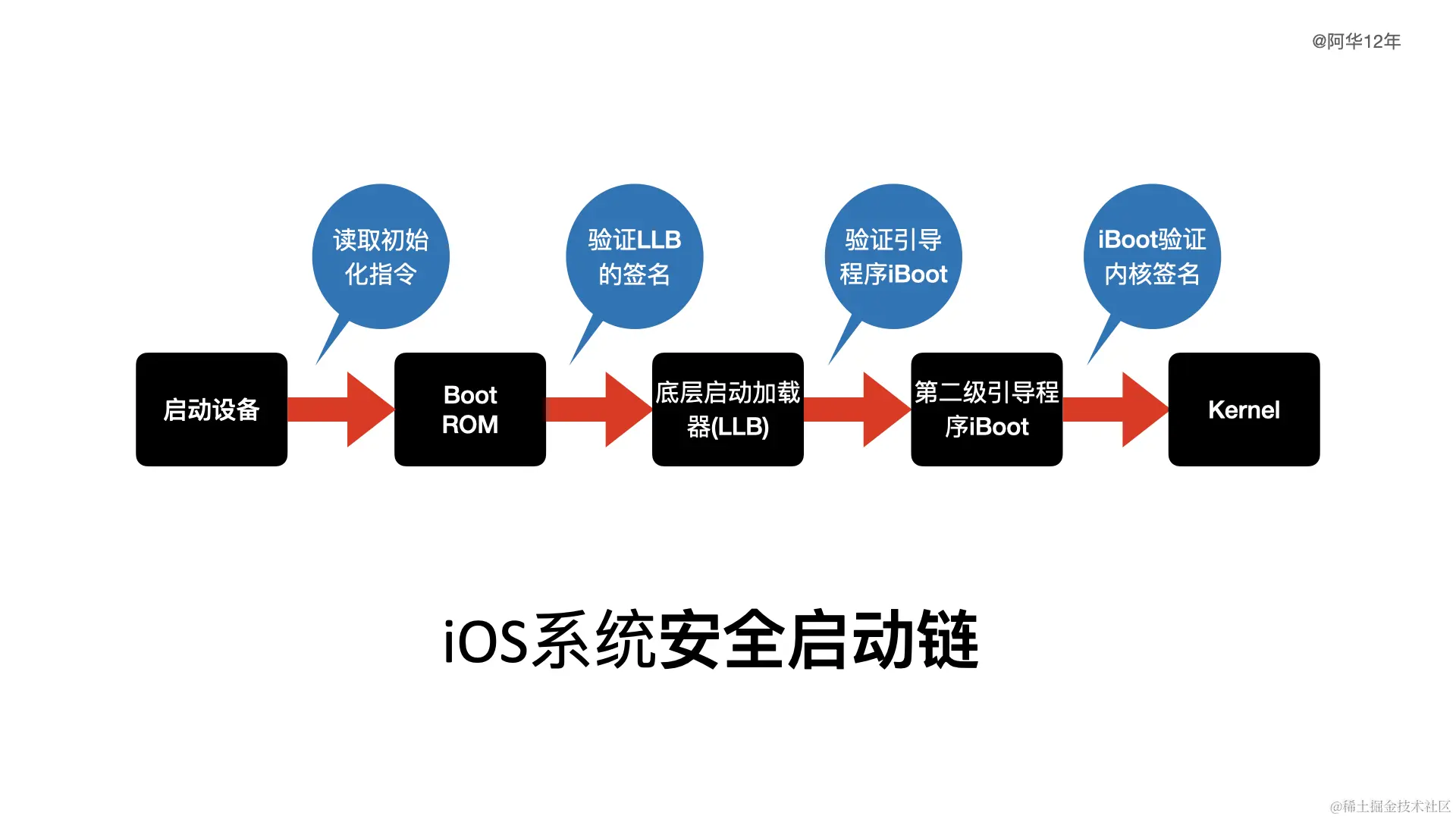 未命名2.001.png